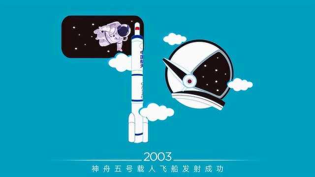 70周年总剪辑青春上海