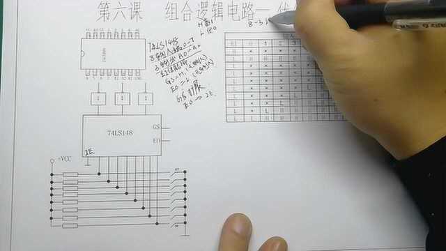 数字电路进阶优先编码器(第六课)