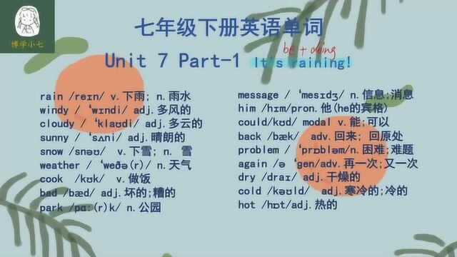 七年级下册unit7英语单词,天气类形容词变换规律,睡前必看