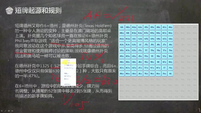 短牌规则及其背后的逻辑原理