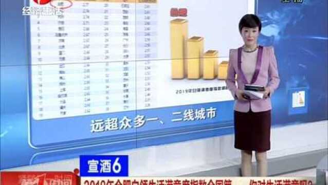 2019年合肥白领生活满意度指数全国第一,你对生活满意吗?