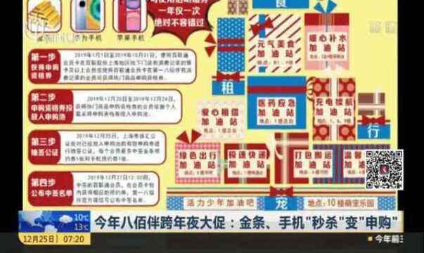 临近春节 八佰伴跨年夜促销再升级:手机“秒杀”变“申购”!