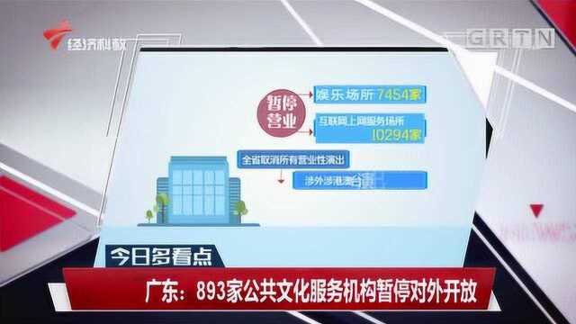 广东:893家公共文化服务机构暂停对外开放