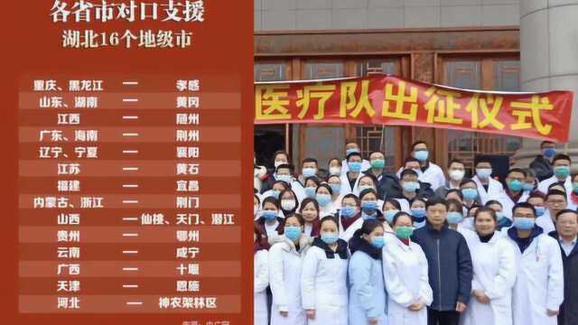 正版对口支援表来了!全国19省对口支援湖北武汉外的16地市