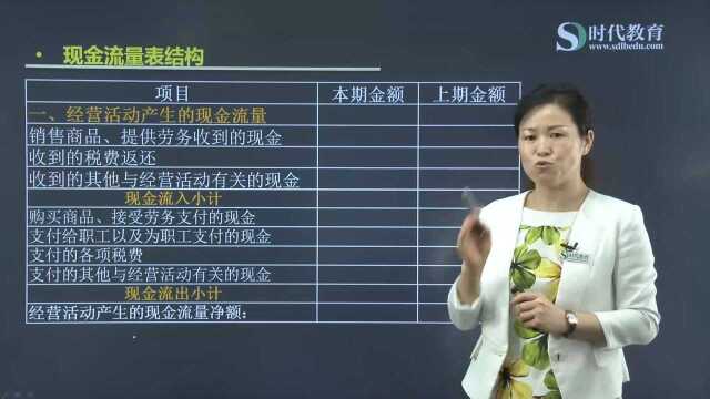 2020湖南/湖北农信社考试财会专业知识高频考点:现金流量表