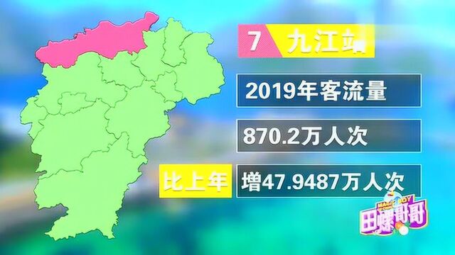 南昌铁路局客流量最大的十个火车站,福建占了五个,江西也有五个