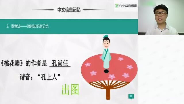 【记忆课】记忆大师教你超级记忆法一年级小学一年级名师