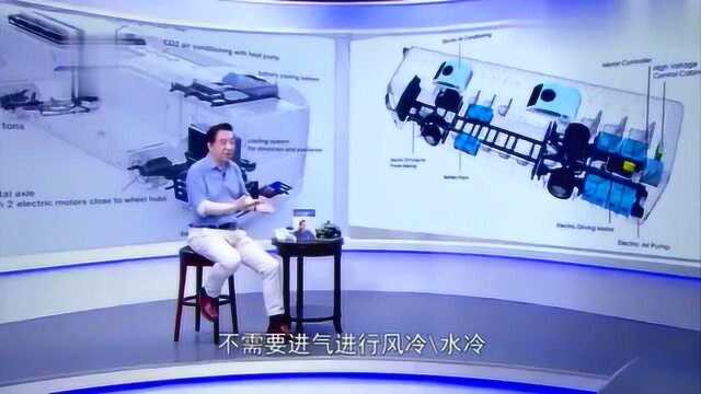 张召忠:未来是电动车的时代啊!那么电动车到底有什么样的优点呢