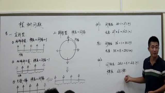 麦思数学20年春3体系三年级9  植树问题