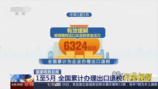 1至5月全国累积办理出口退税6324亿元|央视网