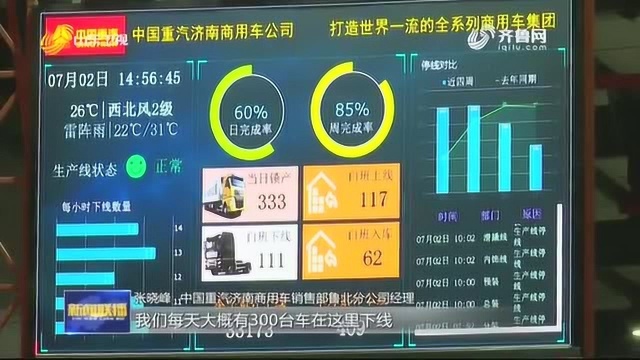 日下线300台重卡 中国重汽在剥离辅业、市场导向倒逼研发等不断改革中实现高速发展