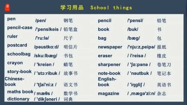 小学英语词汇学习系列1,带音标朗读