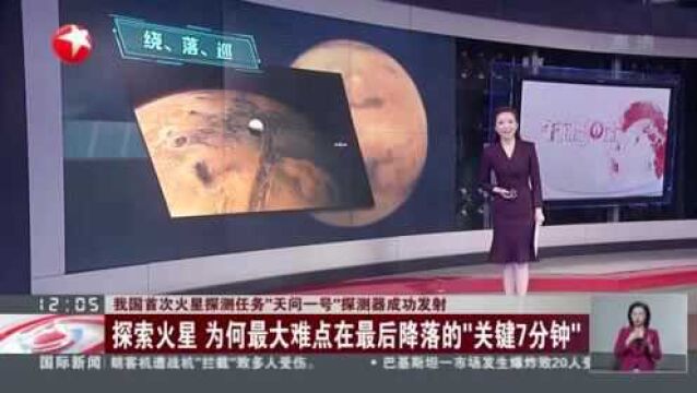 我国首次火星探测任务“天问一号”探测器成功发射:探索火星 为何最大难点在最后降落的“关键7分钟”