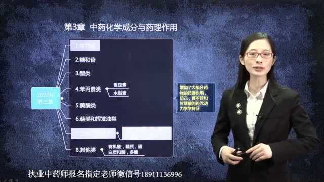 2020年执业中药师考试中药一中药化学成分与药理作用 生物碱