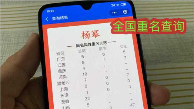 你的名字,全国到底有多少人一起用呢?教你微信查询