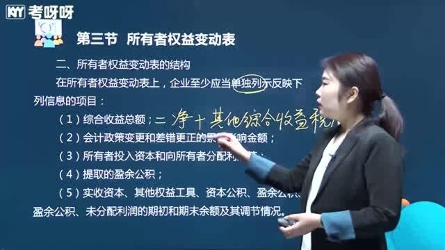 2021考呀呀苹果老师初级会计实务第六章第三节l所有者权益变动表