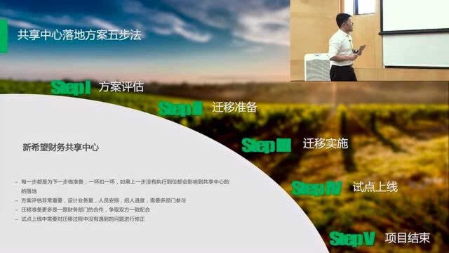 以企为例,于忠坤带你了解新希望财务共享落地的五步骤