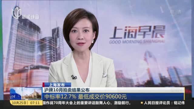 沪牌10月拍卖结果公布:中标率12.7% 最低成交价90600元