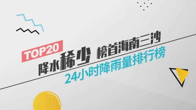 城市风云榜:降水稀少 榜首海南三沙