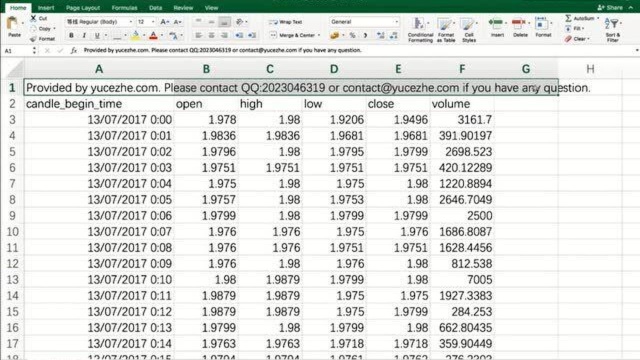 6.1批量导入数据