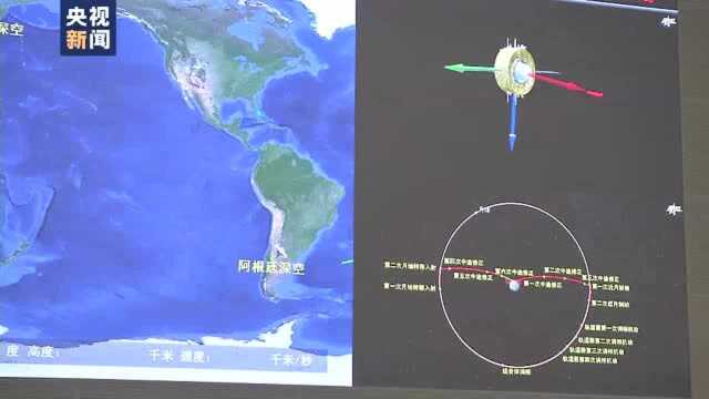 “嫦五”各系统状态良好 今晚将进行第一次轨道修正