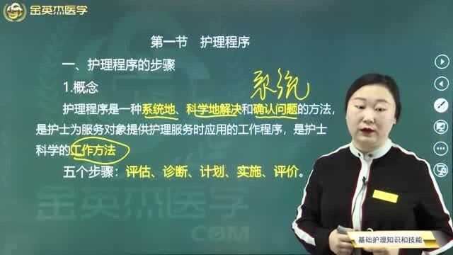 学护理的同学注意啦!让你头痛的护理程序的五大步骤在这里,助你快速记忆.