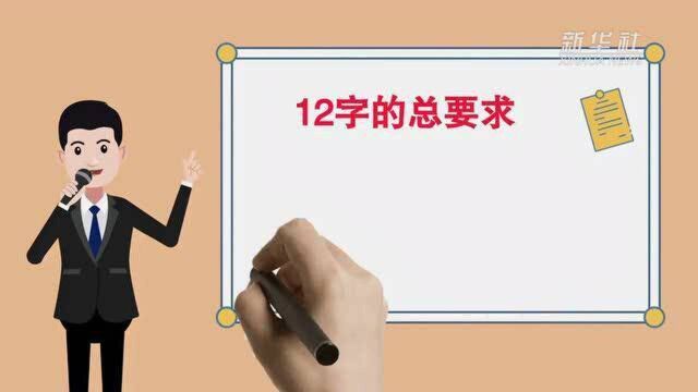 “不忘初心、牢记使命”小课堂丨主题教育的总要求和具体目标要知晓!