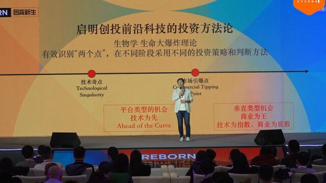 启明创投合伙人周志峰:2021年前沿科技投资新机会