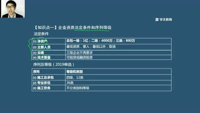 二级建造师《工程法规》黄金知识点十:企业资质法定条件和序列等级