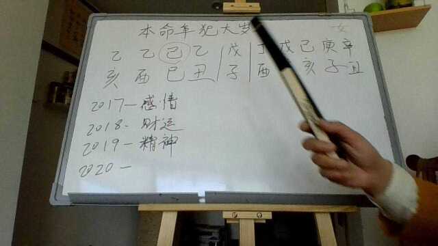 八字命理本命年未必犯太岁!