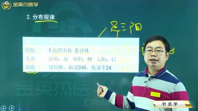 中医针灸学:十二经脉的分布规律,十二经脉的作用及其快速记忆看这里.