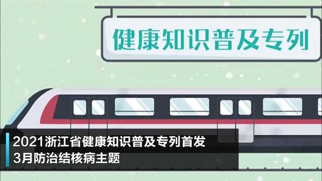 2021浙江省健康知识普及专列首发