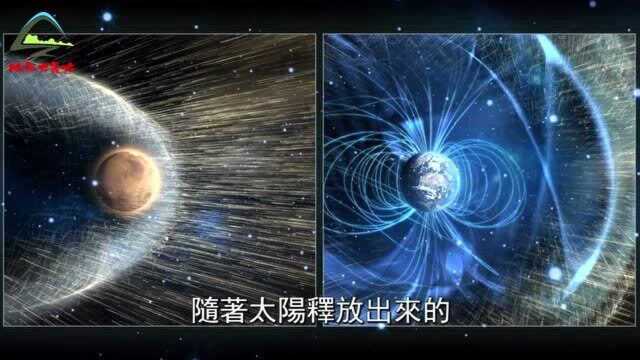 毅力号别傻了!火星水源可能并没流失,科学家最新研究出炉,原来都在…