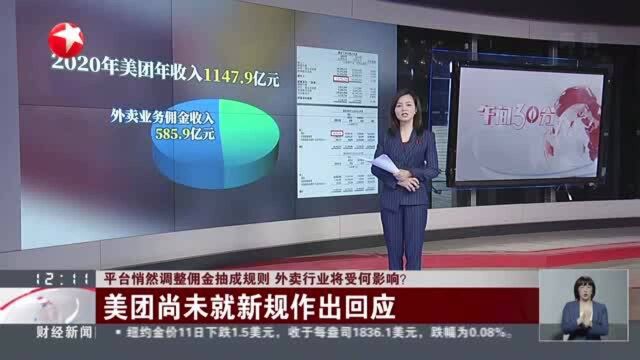 平台悄然调整佣金抽成规则 外卖行业将受何影响? 美团尚未就新规作出回应