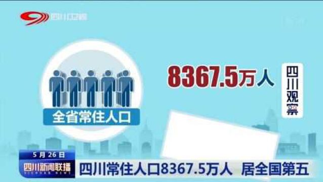 8367.5万人!四川常住人口全国第五!21市州最新人口数据出炉