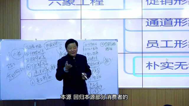 吕本现品牌营销,免费传播企业培训,亿万富商团队打造企业管理