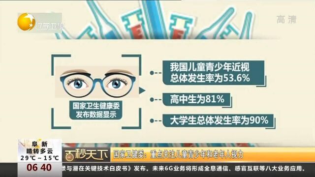 国家卫健委:重点关注儿童青少年和老年人视力