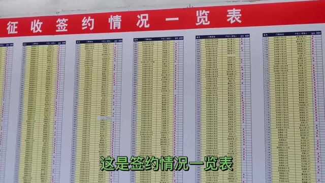 上海杨浦94.124.125街坊,动迁房源一览市内房源增加扩容,现场看看!