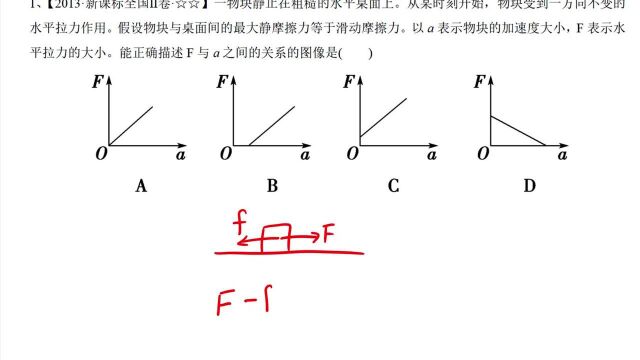 #“知识抢先知”征稿大赛# 牛顿定律2013