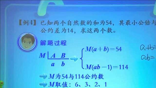 六年级数学,小升初必考:约数与倍数约数三定律与短除模型5;最常考的几种题型,小学奥数,小学数学小升初专题讲座