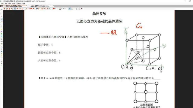 晶体06 晶胞中的坐标组