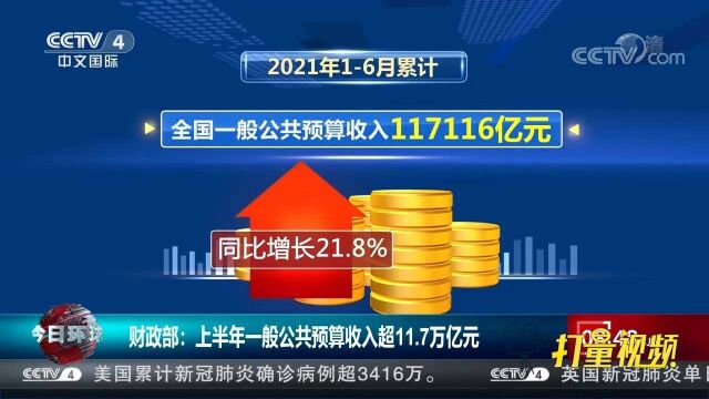 财政部:上半年一般公共预算收入超11.7万亿元