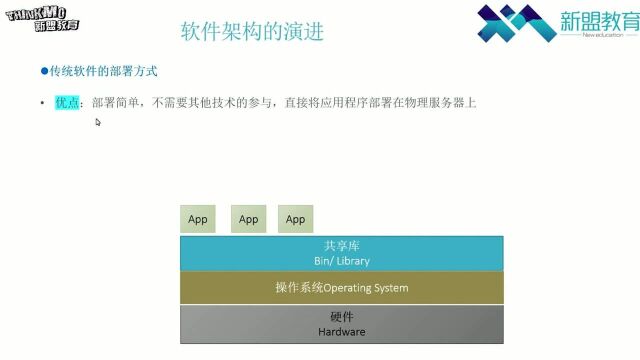 Linux运维实战技巧84.k8s之企业软件架构演进