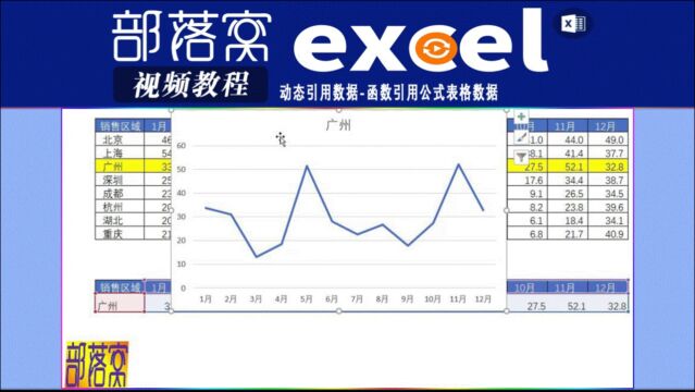 excel动态引用数据视频:函数引用公式表格数据