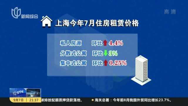 房屋租赁市场调查:记者调查——需求旺盛叠加房源减少致租金上涨