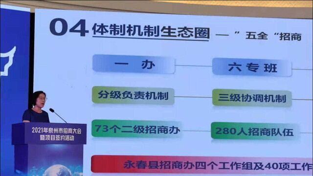 我县参加2021年泉州市招商大会暨项目签约活动