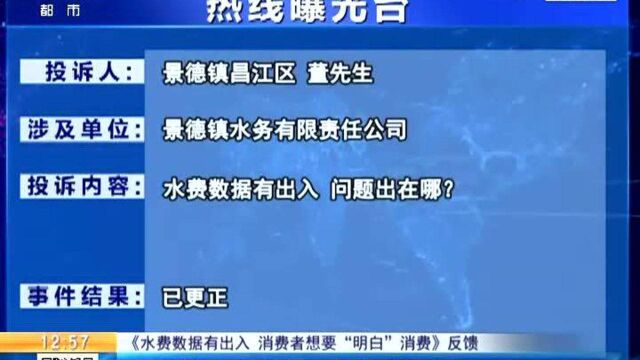 【《水费数据有出入 消费者想要“明白”消费》反馈】景德镇水务公司:已进行更正