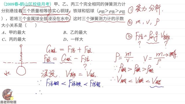 2009年鹤山区校考:受力分析、三力平衡、质量体积密度计算、浮力大小判断