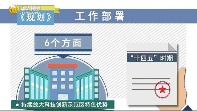 《甘肃省“十四五”科技创新规划》正式发布