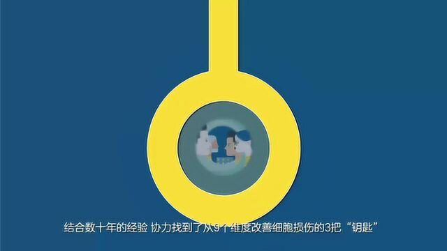 全球首创细胞复健产品SRW抗衰原理,小倪学长xiaonixuezhang